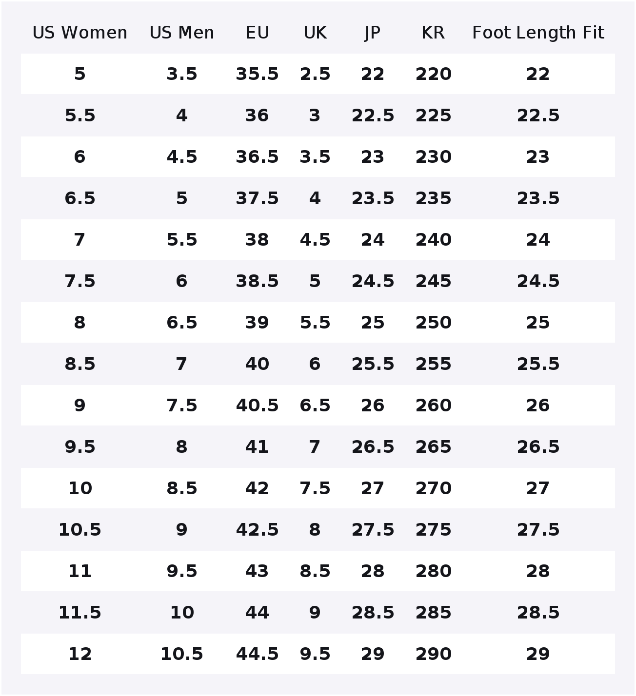 รองเท้าวิ่ง Under Armour Infin - Men Shoes Under 1500 บทวิจารณ์และราคา